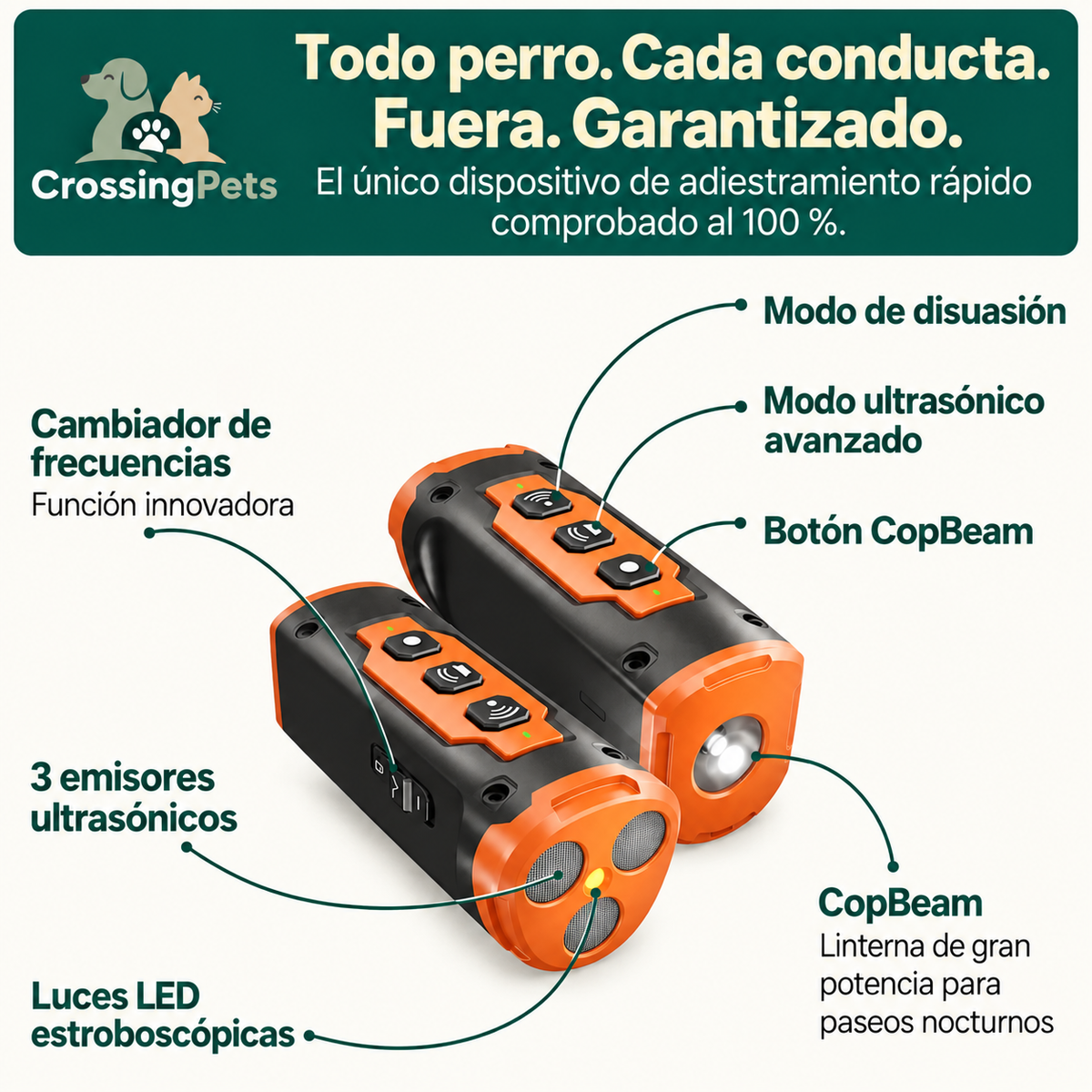 dispositivo ultrasónico antiladridos — imagen 6 — CrossingPets