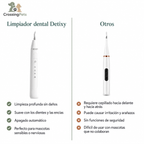Comparación del limpiador dental Detixy — CrossingPets
