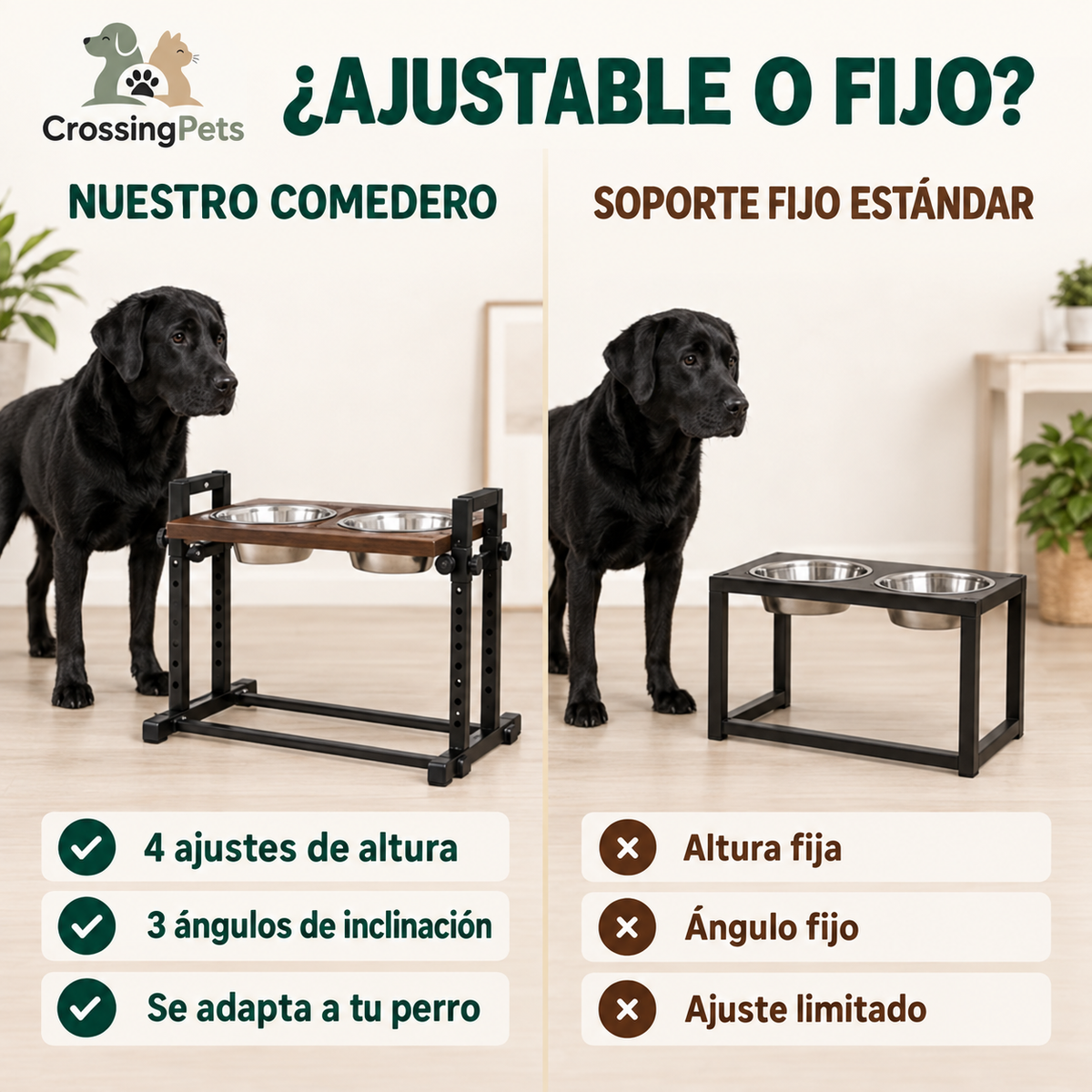 PawHut adjustable raised dog bowls with tilt