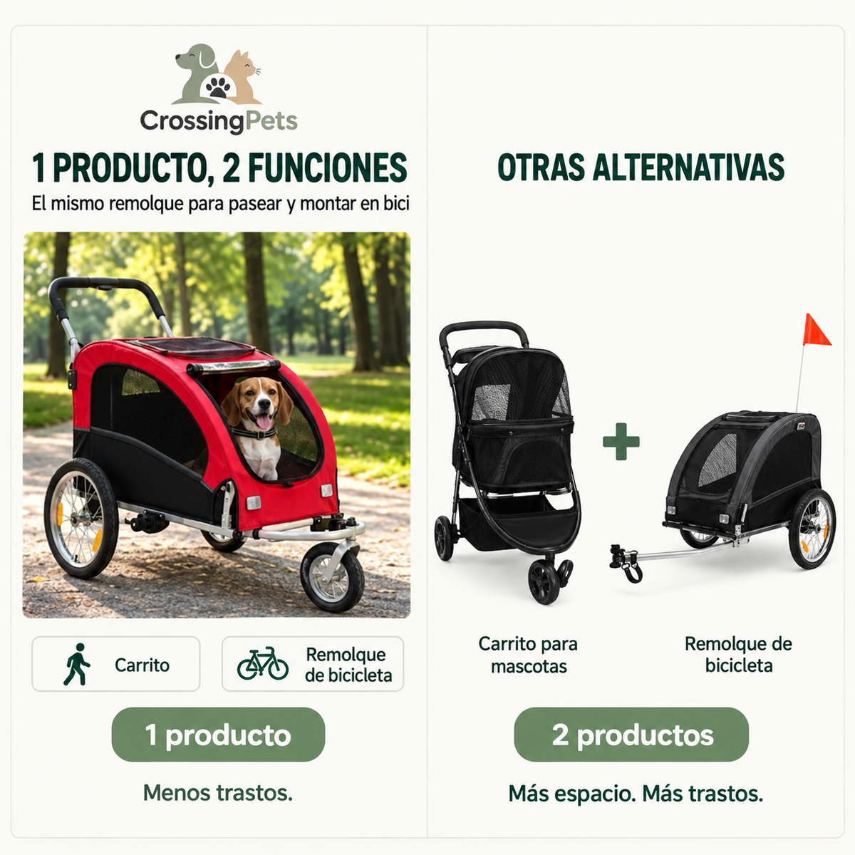 Remolque para bicicleta y cochecito 2 en 1 de Pawhut