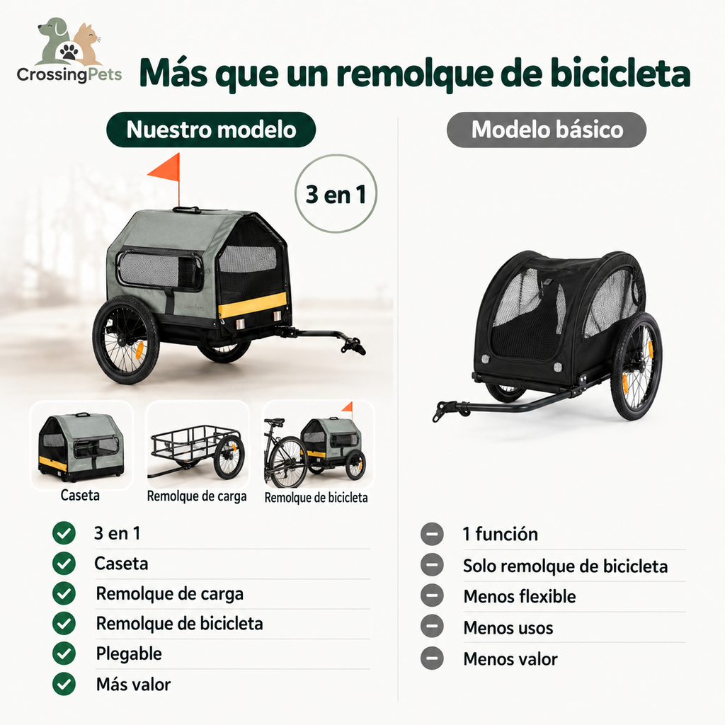 Remolque para bicicleta 3 en 1 de Pawhut