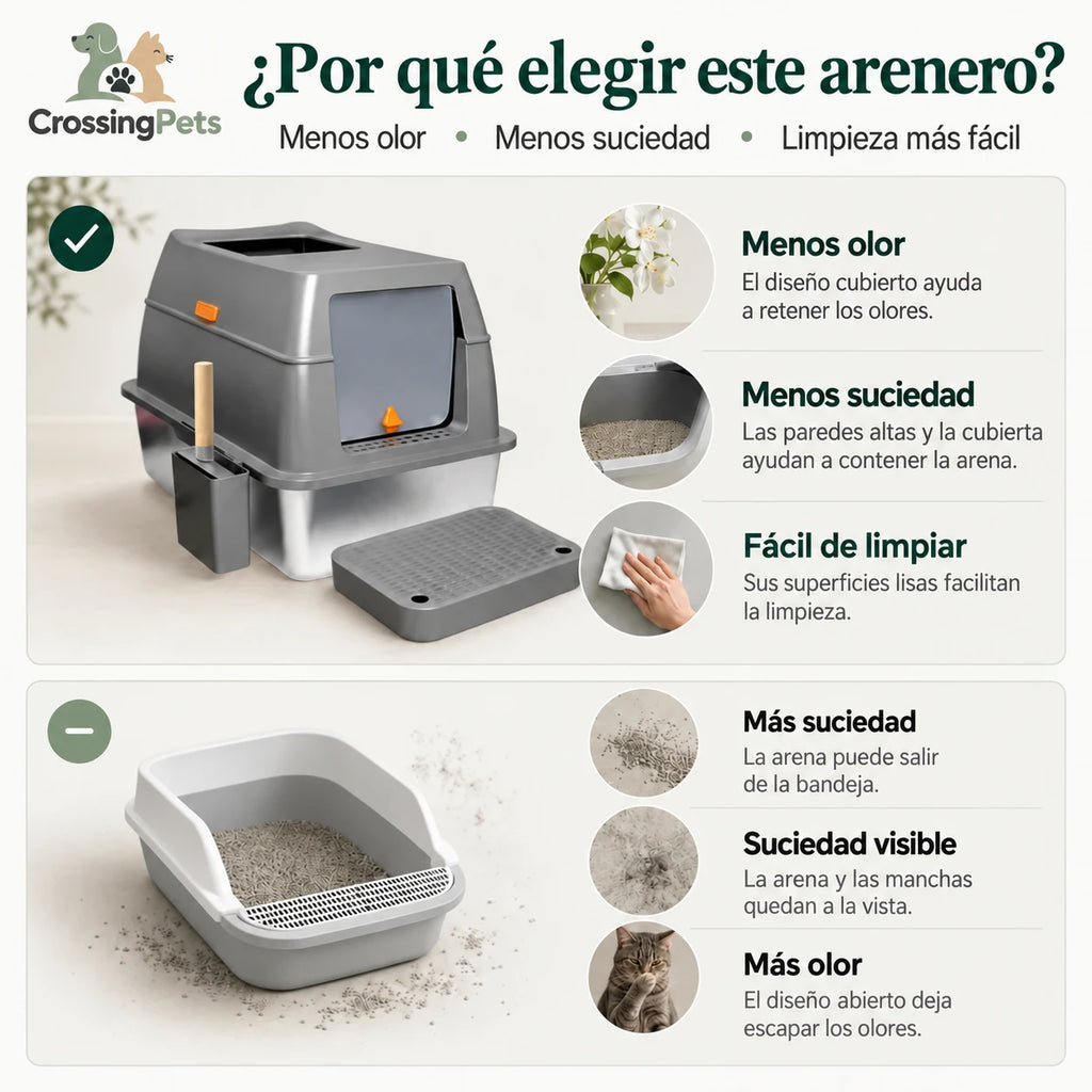 CrossingPets SteelBox litter box — image 4, information in Spanish