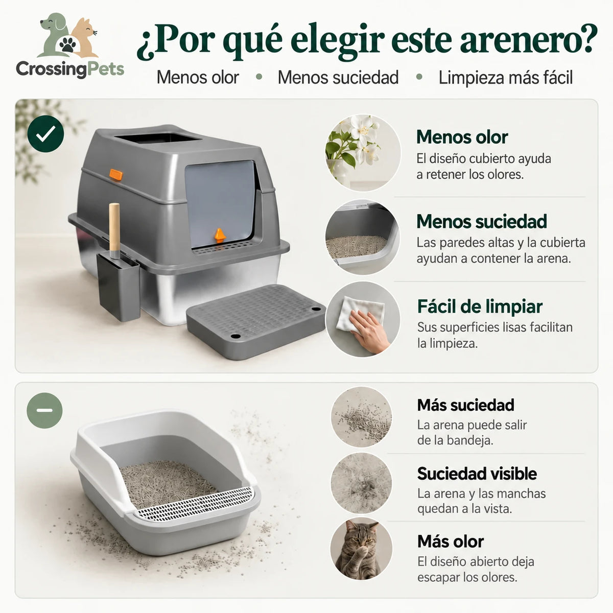 Arenero SteelBox CrossingPets — imagen 4, información en español
