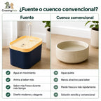 Fuente Fontaniano CrossingPets - imagen 7 en español
