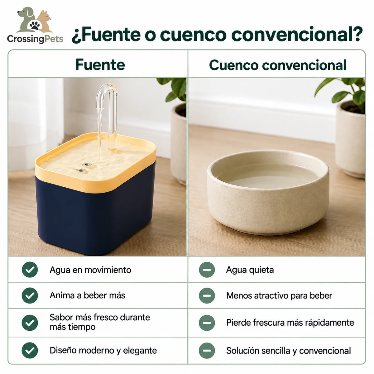 Fuente Fontaniano CrossingPets - imagen 7 en español