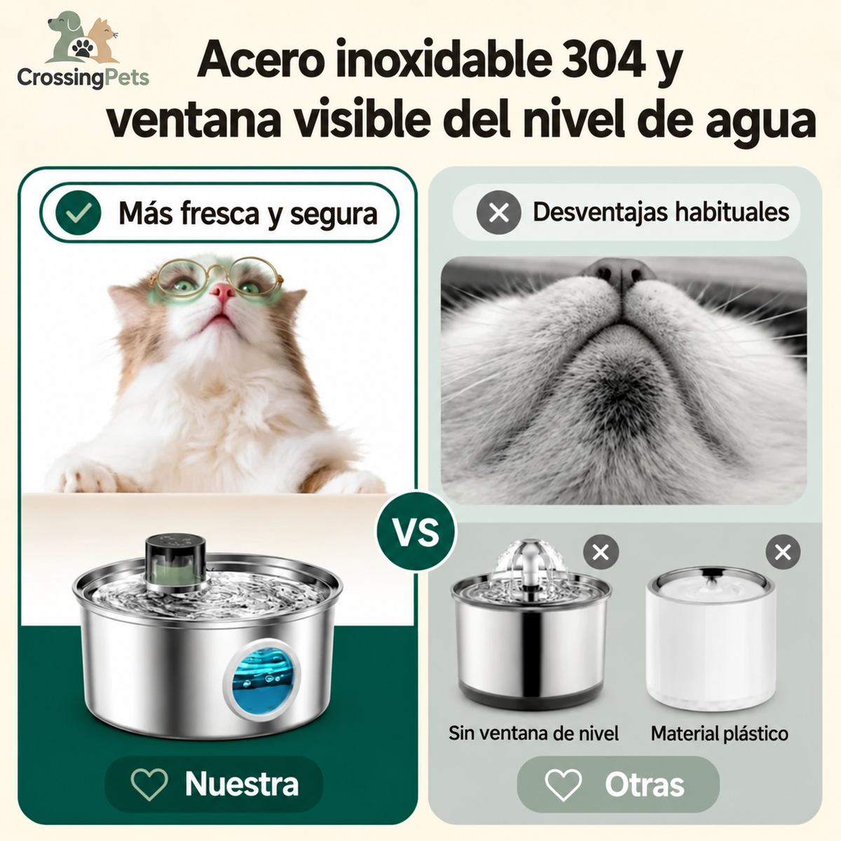 Fuente de agua inalámbrica Fontanello para gatos — imagen 4 — CrossingPets