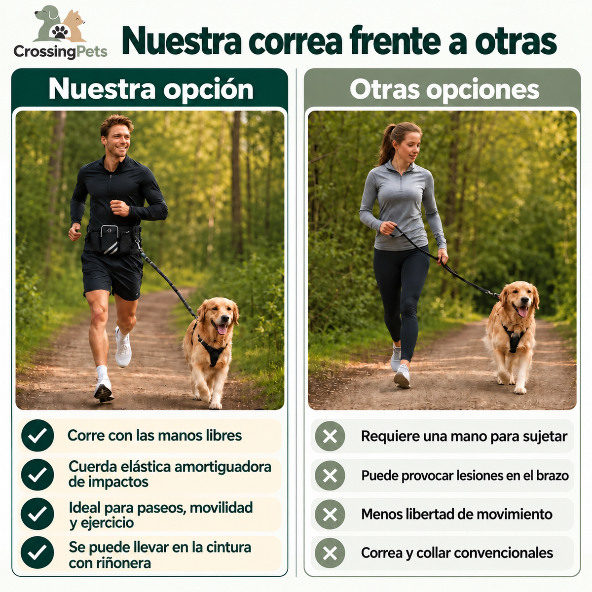 Correa FreeRun Pro — imagen 5 — CrossingPets