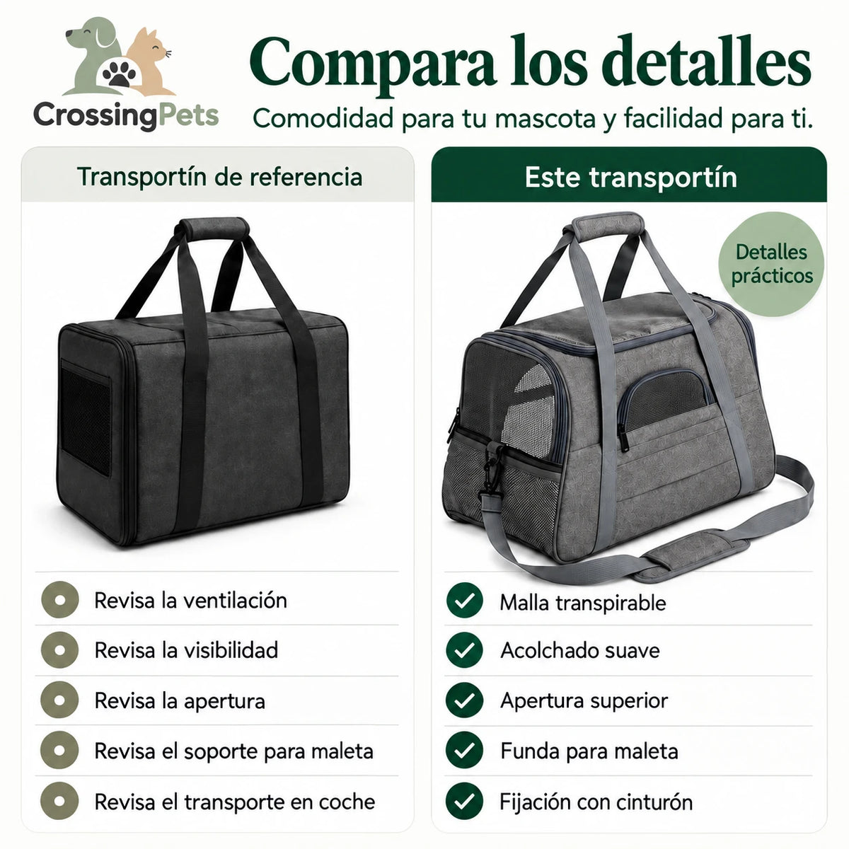 Bolsa transportadora CrossingPets — imagen 8, información en español