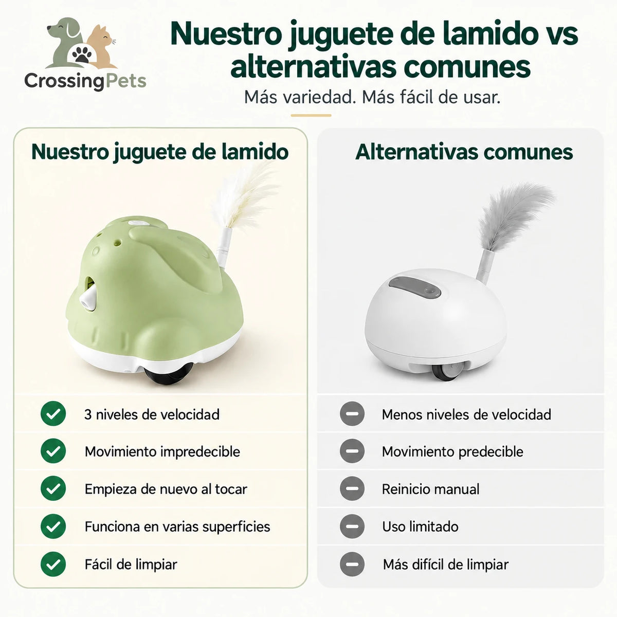 CatChase de CrossingPets: Comparativa de características