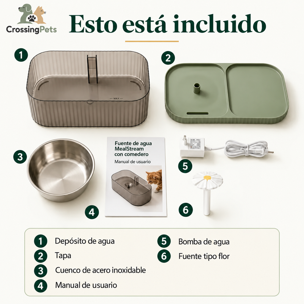 MealStream drinking fountain — image 10 — CrossingPets