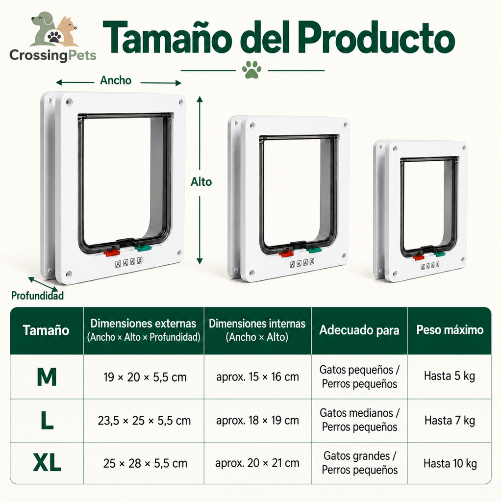Puerta para gatos PetVent — imagen 4 — CrossingPets