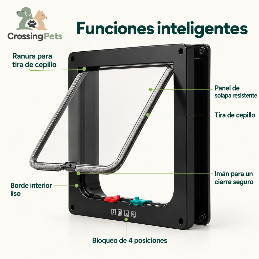Puerta para gatos PetVent — imagen 5 — CrossingPets