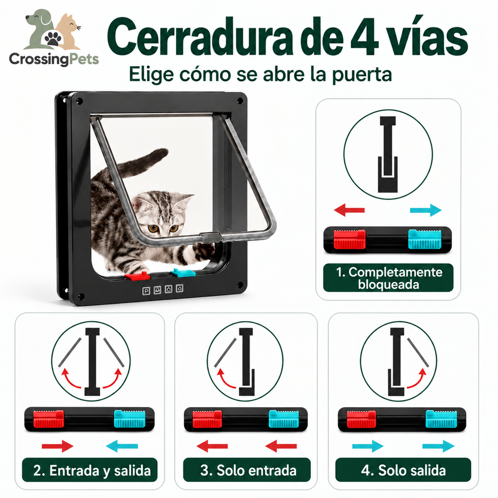 Puerta para gatos PetVent — imagen 9 — CrossingPets