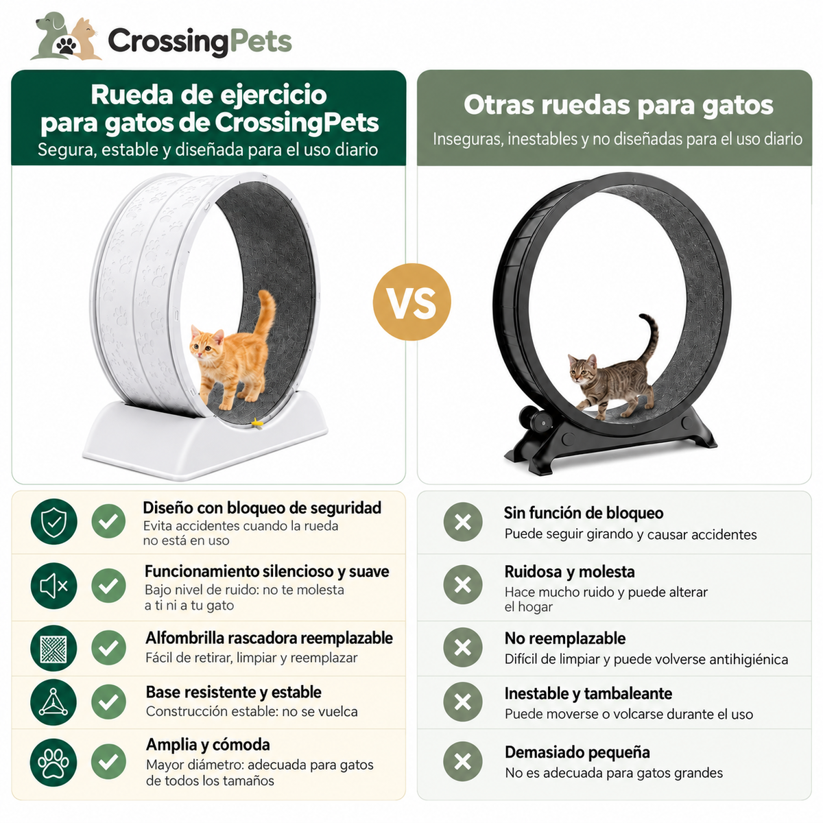 Rueda de ejercicio para gatos — imagen 3 — CrossingPets