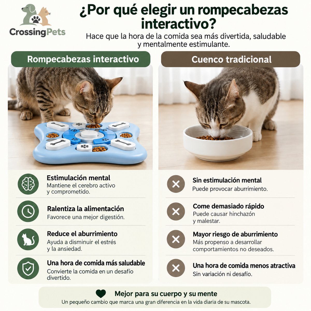 SmartPaw — imagen 9 — CrossingPets