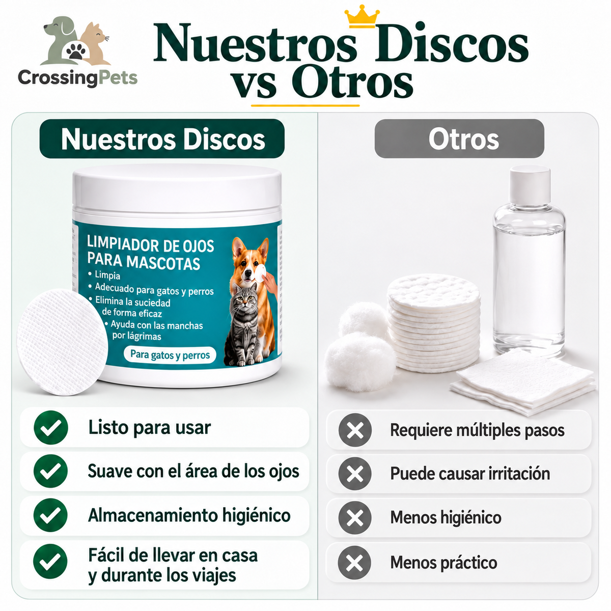 Limpiador de ojos TailCare — imagen 4 — CrossingPets