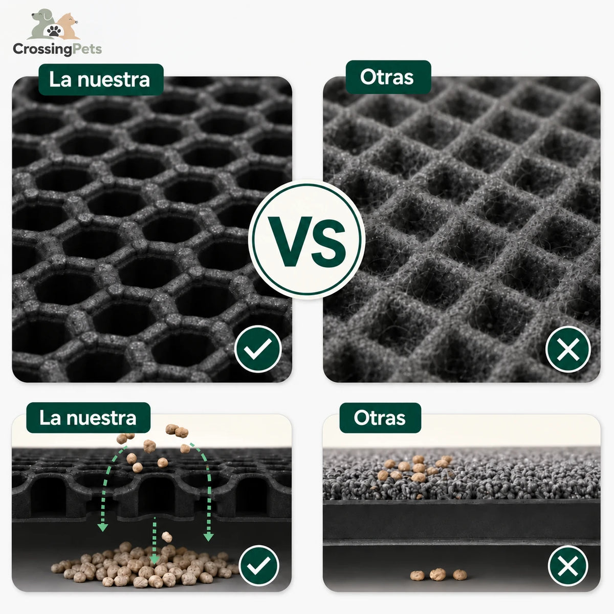 Large litter mat CrossingPets — image 6 with Spanish text