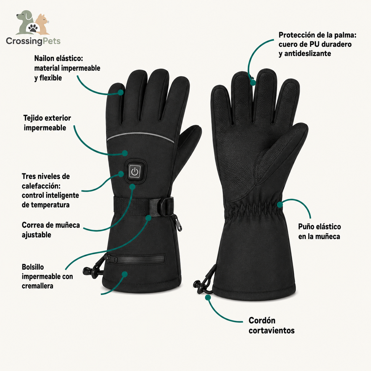 Thermohandschuhe für Hundebesitzer