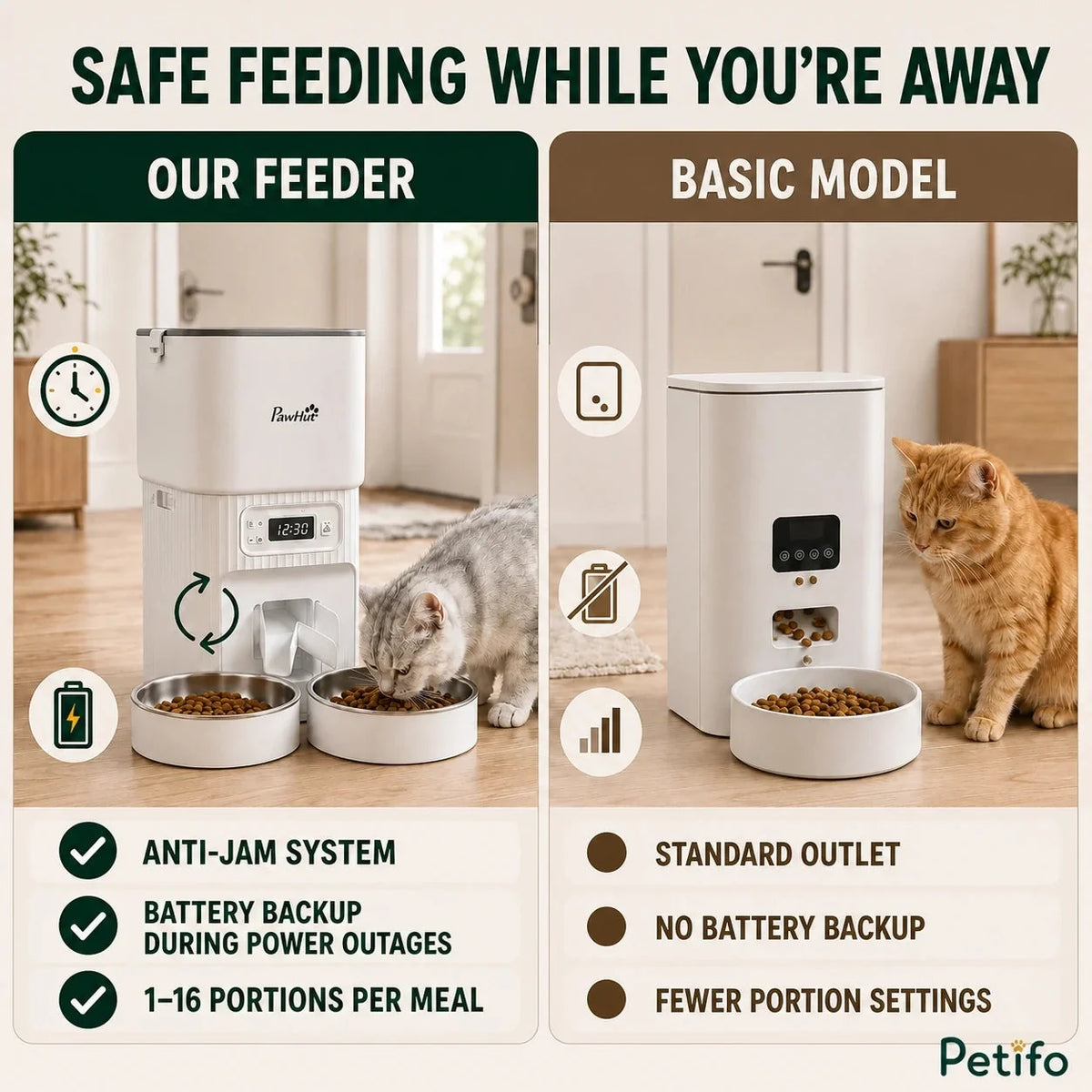 Comedero automático para mascotas de 4 L con dos cuencos PawHut