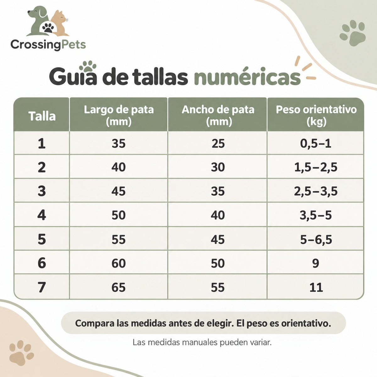 Calzado resistente al agua para perros — CrossingPets · imagen 13