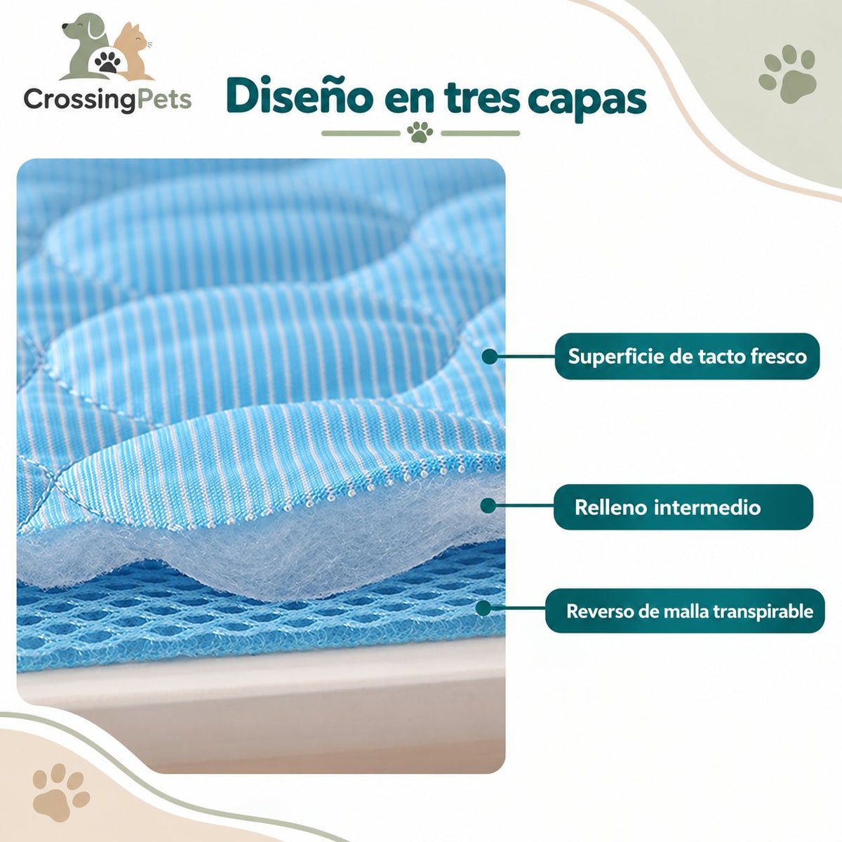 Alfombrilla refrescante XL · 150 × 100 cm — CrossingPets · imagen 12